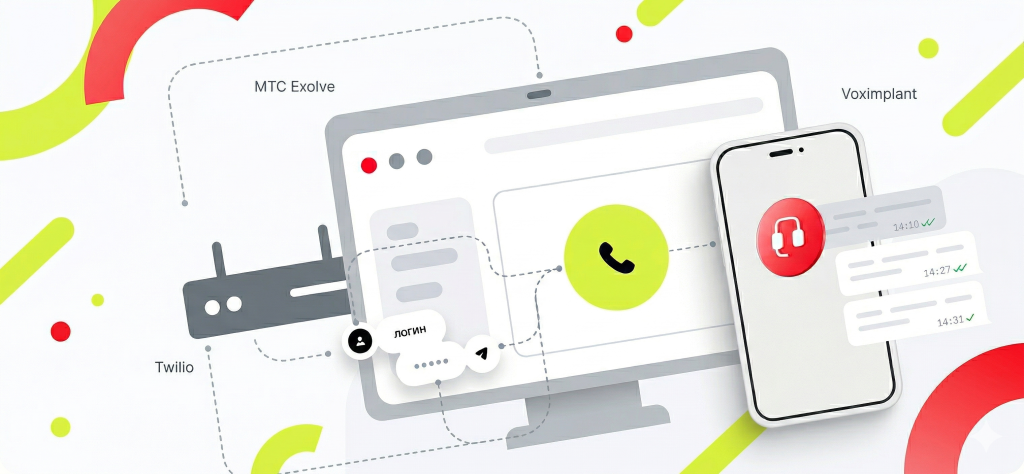 что такое твилио.png