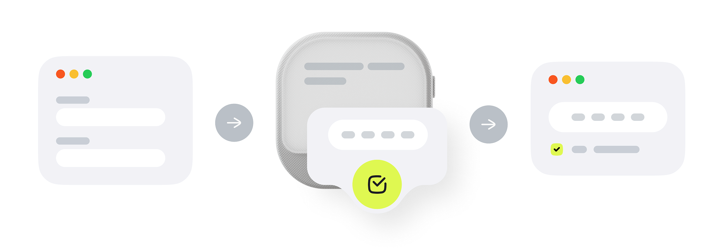 Что такое SMS-подписание?